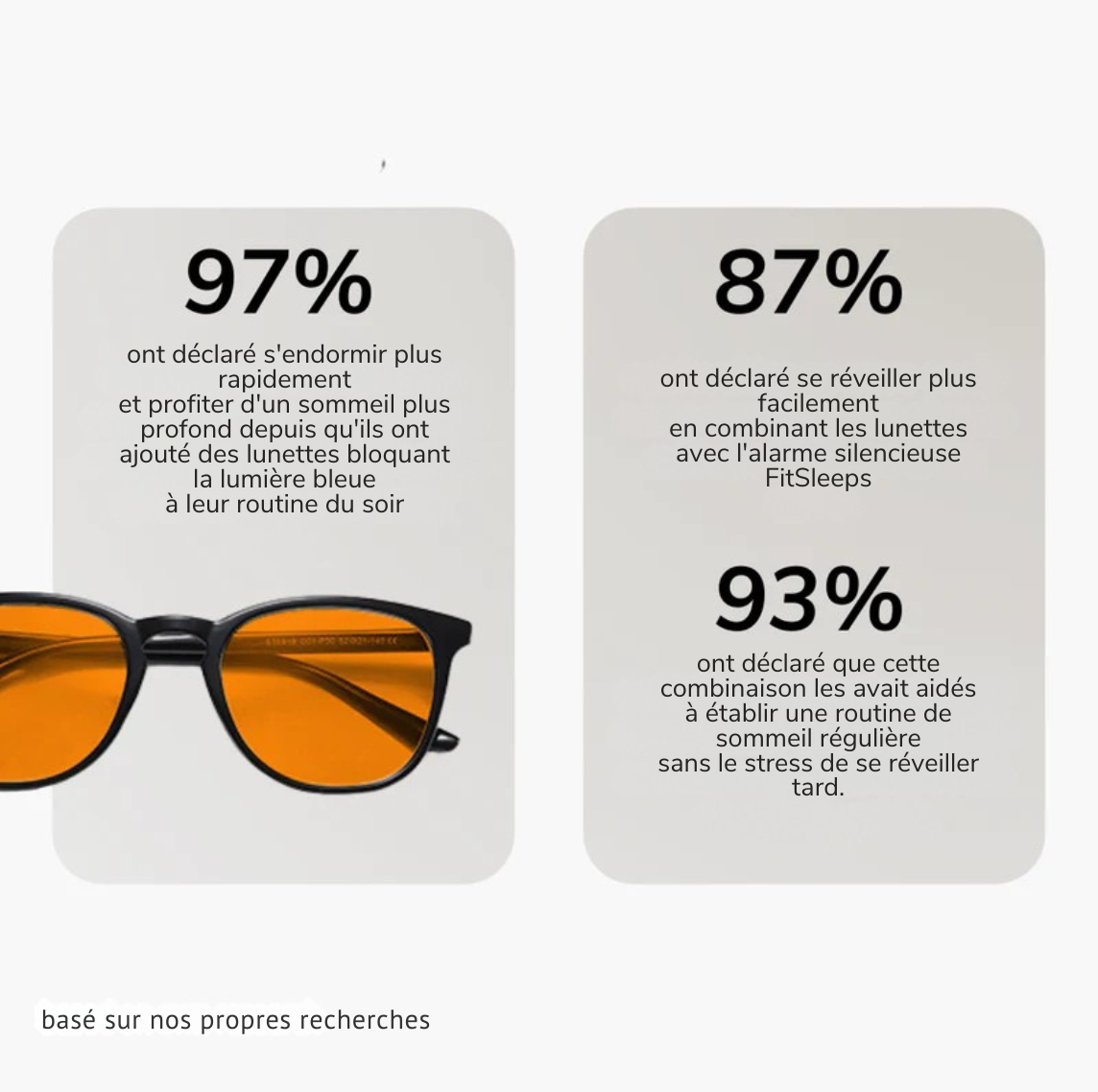 Lunettes anti-lumière bleue